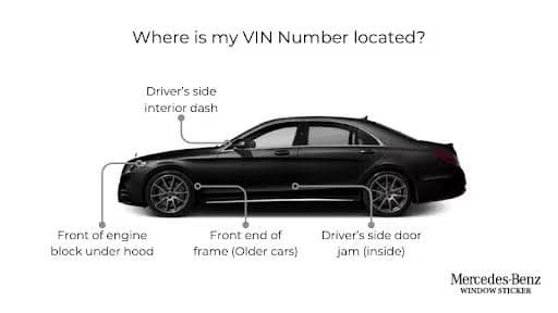 Where to Find Your VIN (Visual Guide)