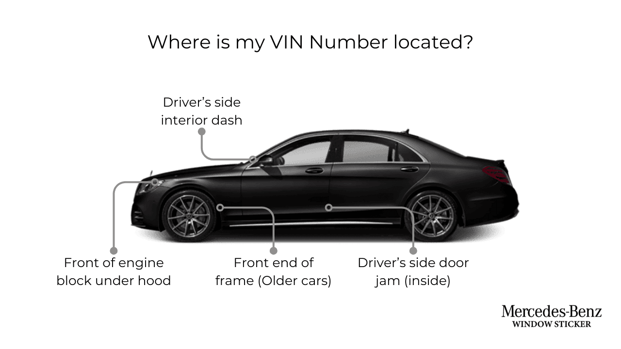 Mercedes-VIN-Number-location