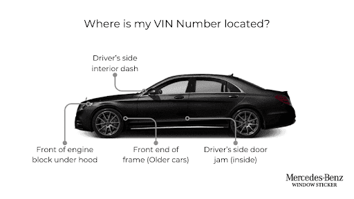Photo of where is my VIN number located?