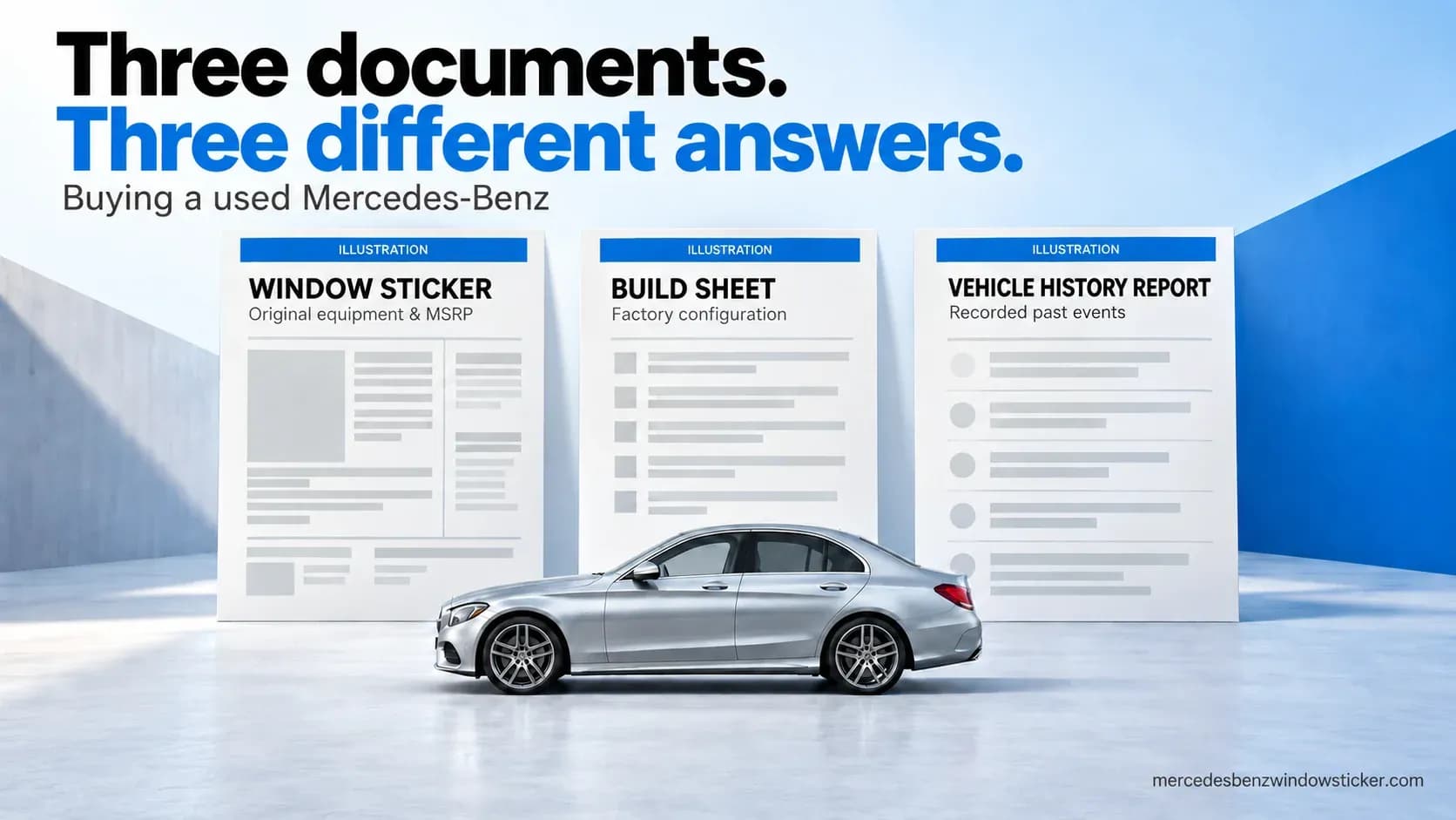 Mercedes Window Sticker vs Build Sheet vs Vehicle History Report