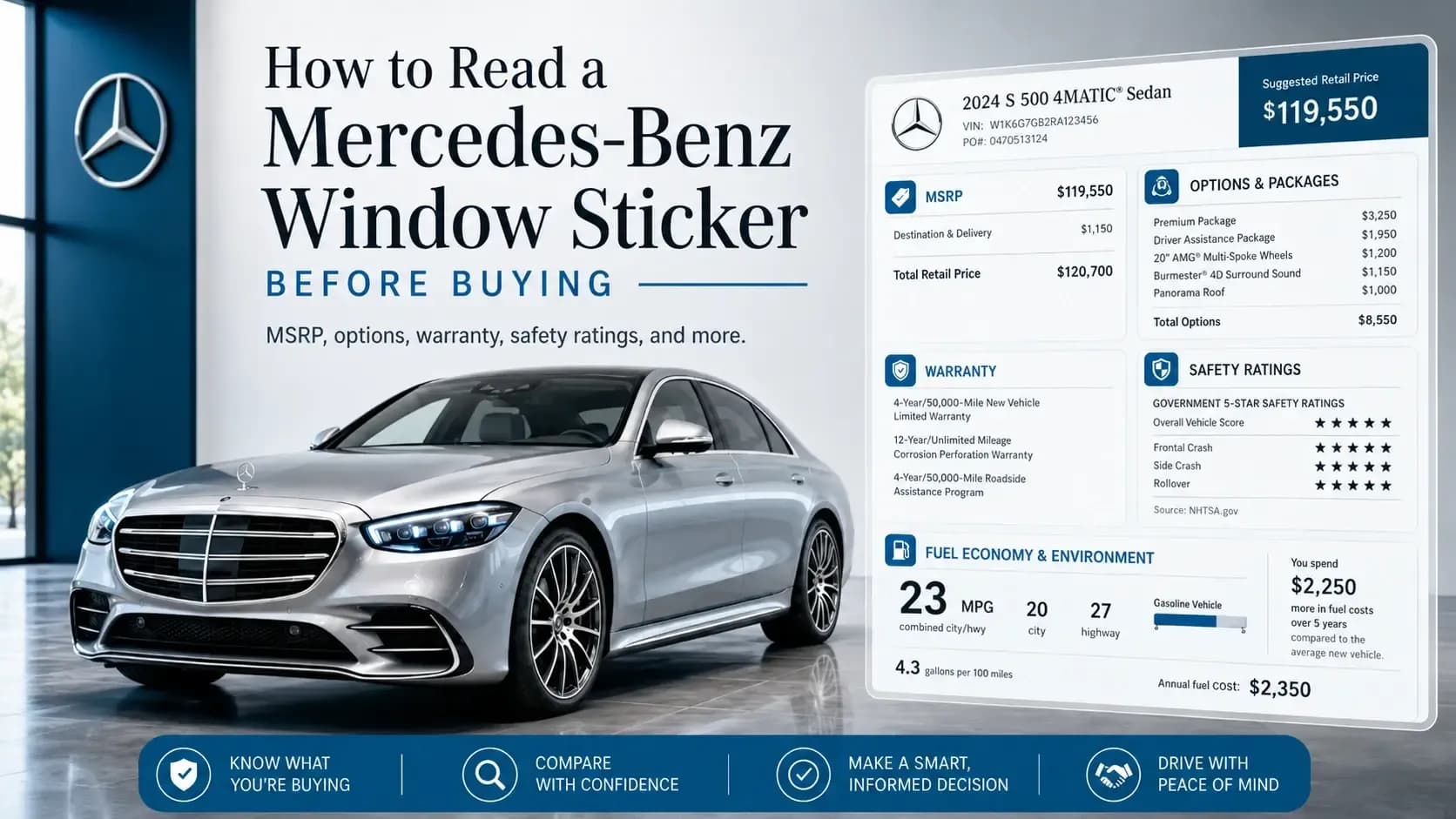 How to Read a Mercedes-Benz Window Sticker Before Buying