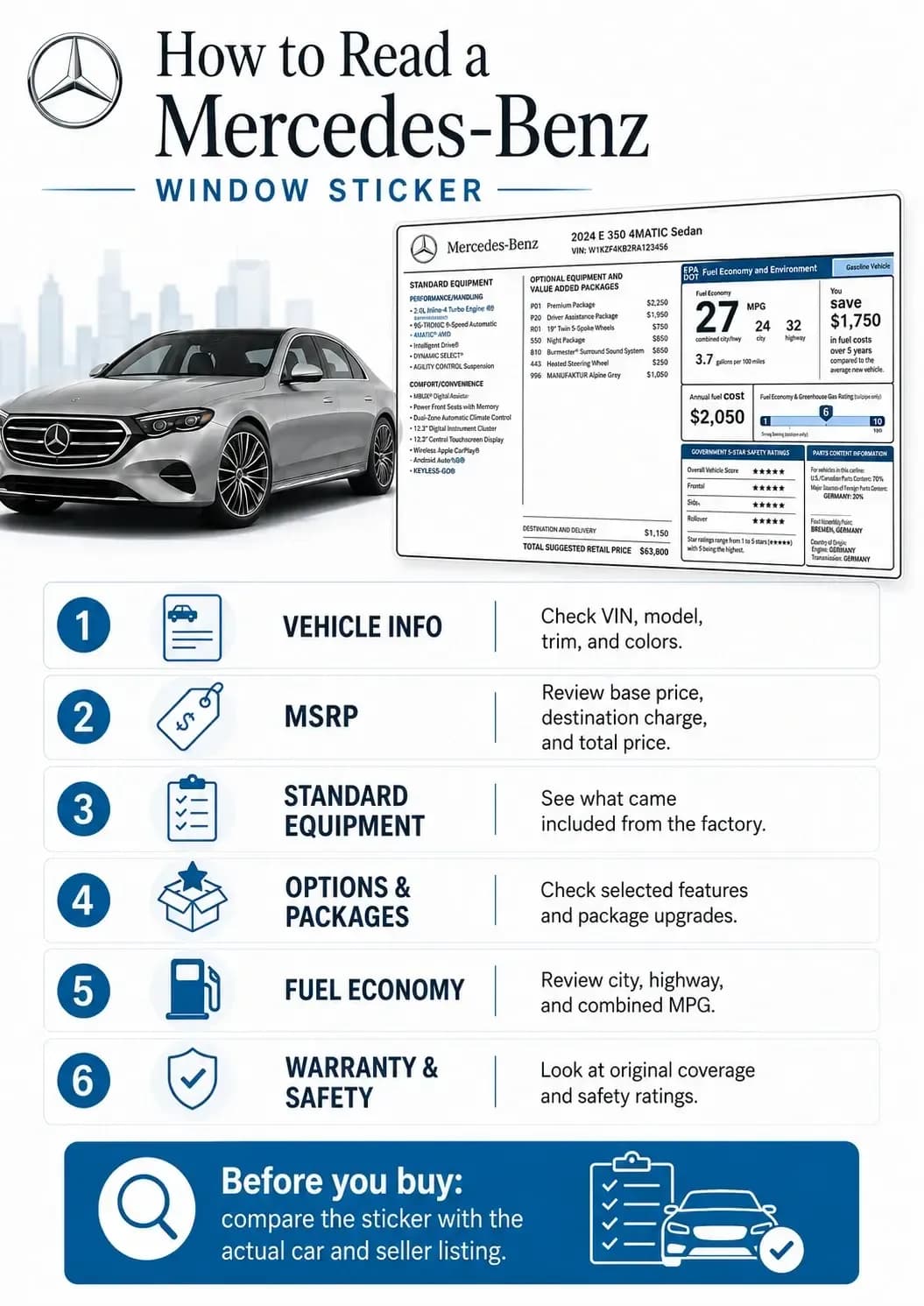 How to Read a Mercedes-Benz Window Sticker Step by Step